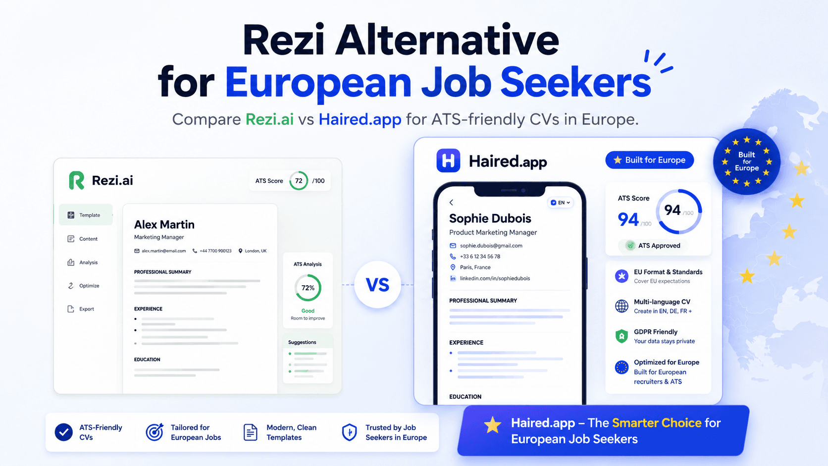 HAIRED vs Rezi — Best Alternative for European Job Seekers 2026